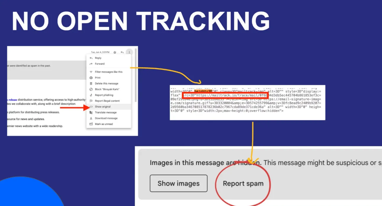 No open tracking: Gmail's Show original reveals a tracking pixel, and the recipient sees Images in this message are hidden with a Report spam button