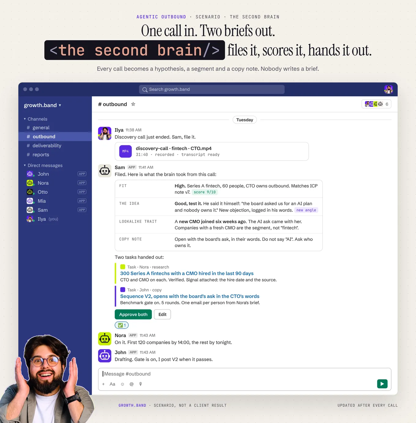 The second brain in Slack: an agent files a discovery call into fit, the idea, a lookalike trait and a copy note, then hands out two tasks
