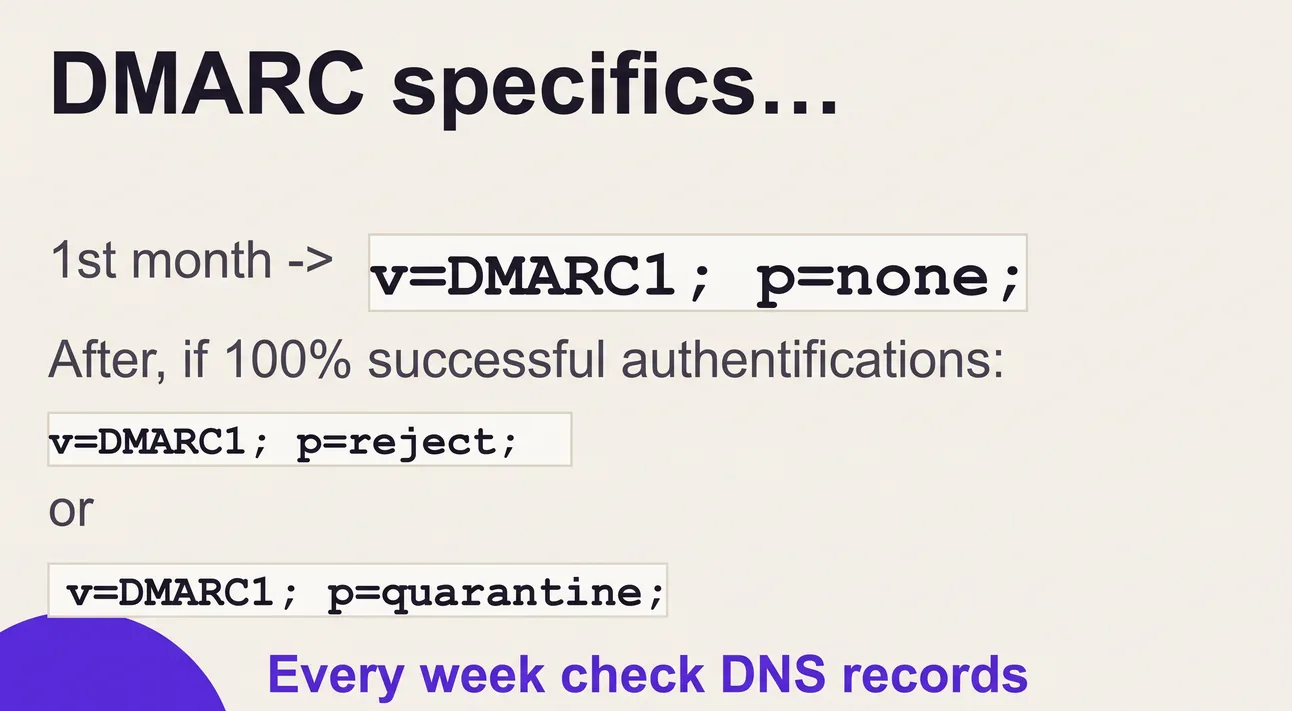 DMARC specifics: v=DMARC1; p=none; for the first month, then p=reject or p=quarantine after 100% successful authentication