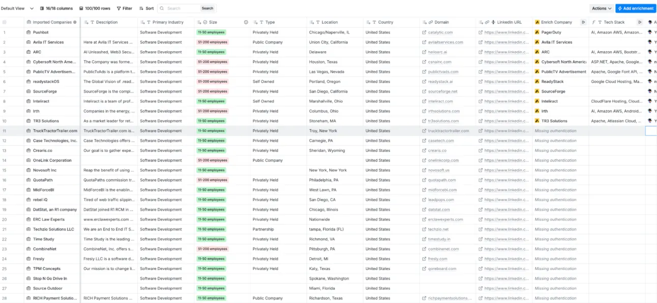 Clay table of imported software development companies with description, size, location, domain and tech stack columns