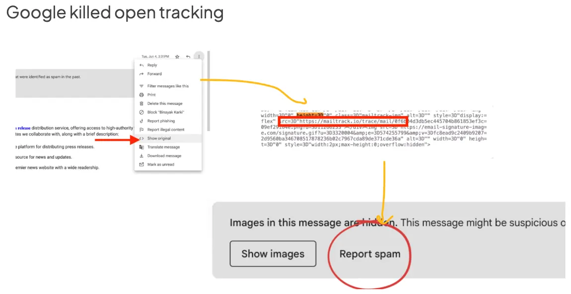 Google killed open tracking: Gmail's Show original reveals a tracking pixel, and the recipient sees hidden images with a Report spam button
