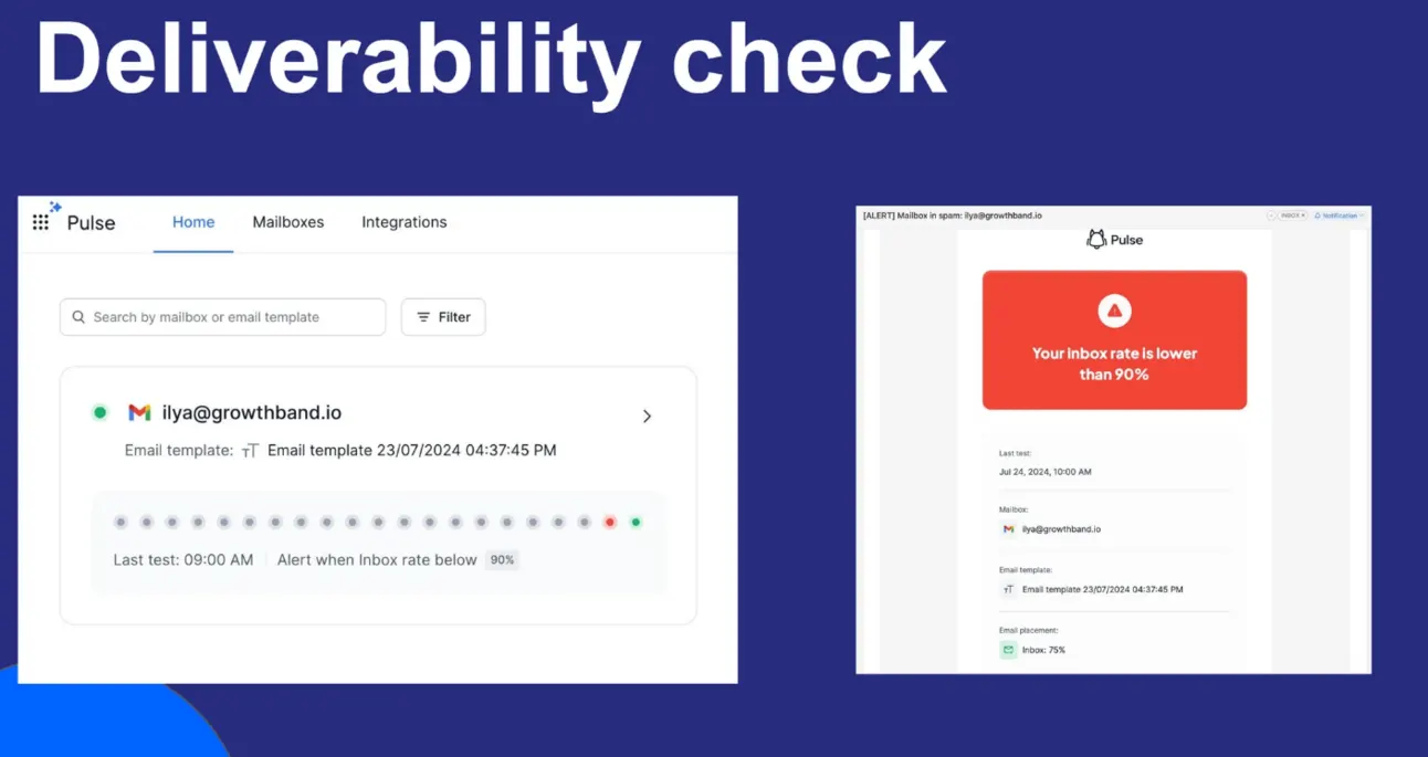 Deliverability check: a Pulse monitor alerting when inbox rate falls below 90%, and the alert email it sends