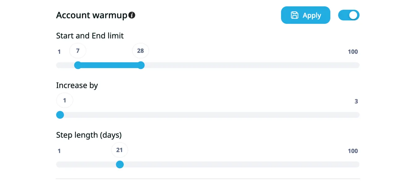 Expandi account warmup settings: start at 7 and end at 28 requests, increasing by 1 every 21 days