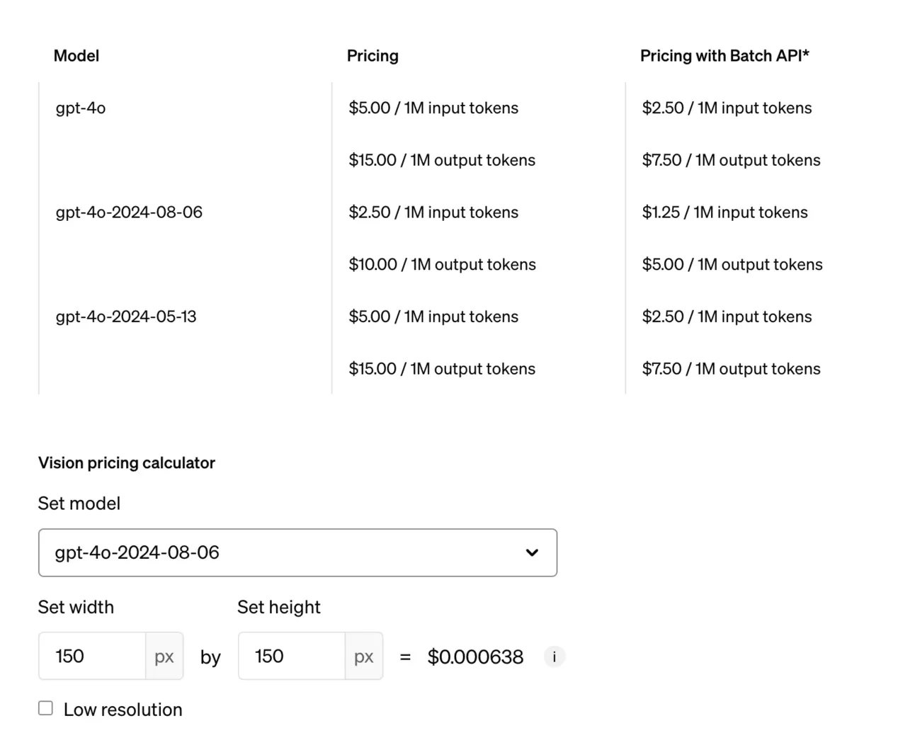 OpenAI pricing for GPT-4o models per million input and output tokens, with a vision pricing calculator