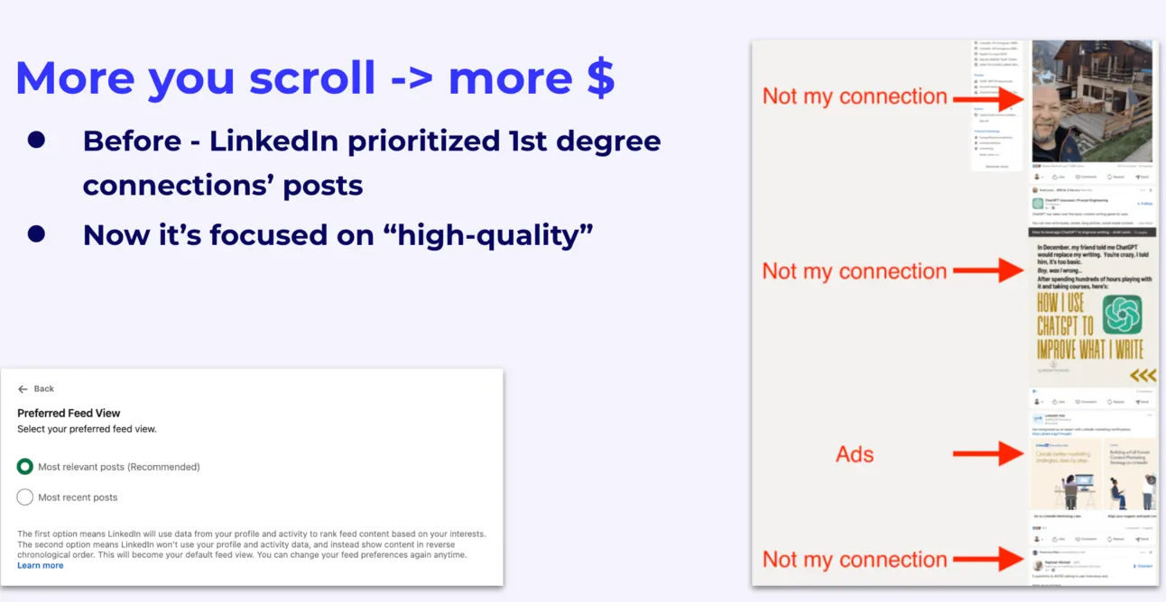 Slide: LinkedIn used to favour posts from first-degree connections and now ranks high-quality posts, shown in a feed of non-connections