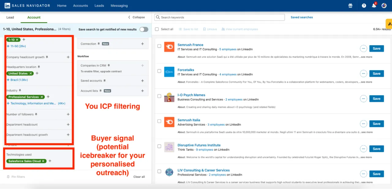 Sales Navigator account search filtered by headcount, location, industry and technologies used, marked as ICP filtering and buyer signal