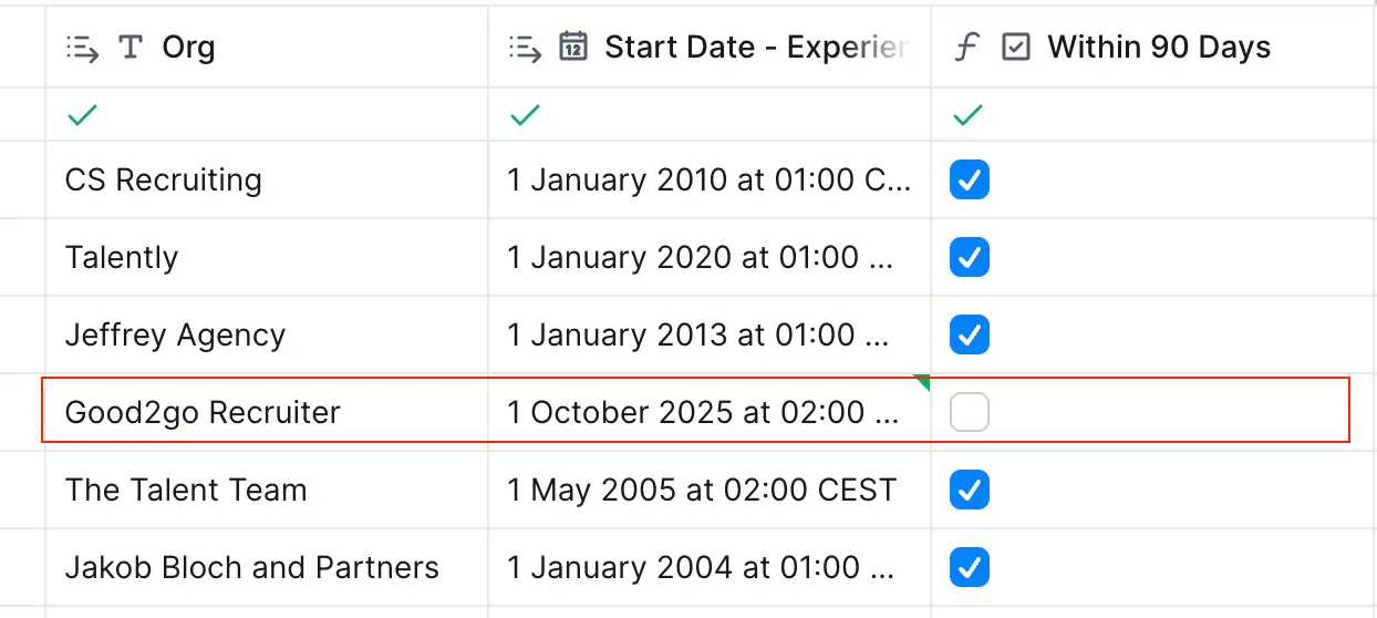 Clay table with organisation, role start date and a Within 90 Days checkbox, one recent start highlighted