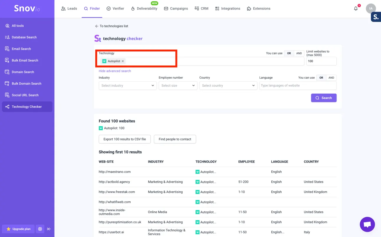 Snov.io Technology Checker finding 100 websites that use Autopilot, with industry, size and country columns