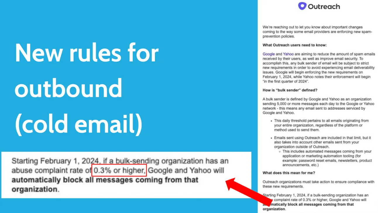 New rules for cold email: from February 1, 2024, Google and Yahoo block bulk senders with a complaint rate of 0.3% or higher
