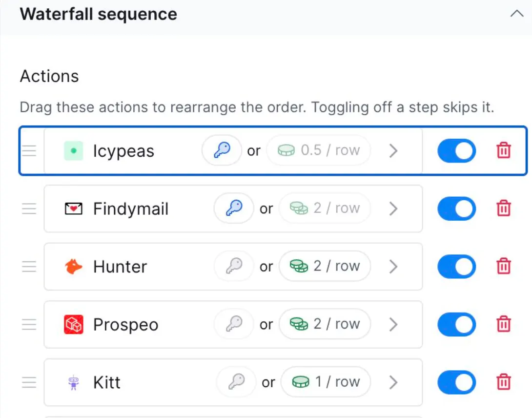 Clay email waterfall sequence: Icypeas first, then Findymail, Hunter, Prospeo and Kitt