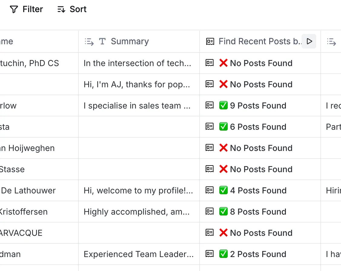 Clay column of results from Find Recent Posts, showing how many posts were found for each person