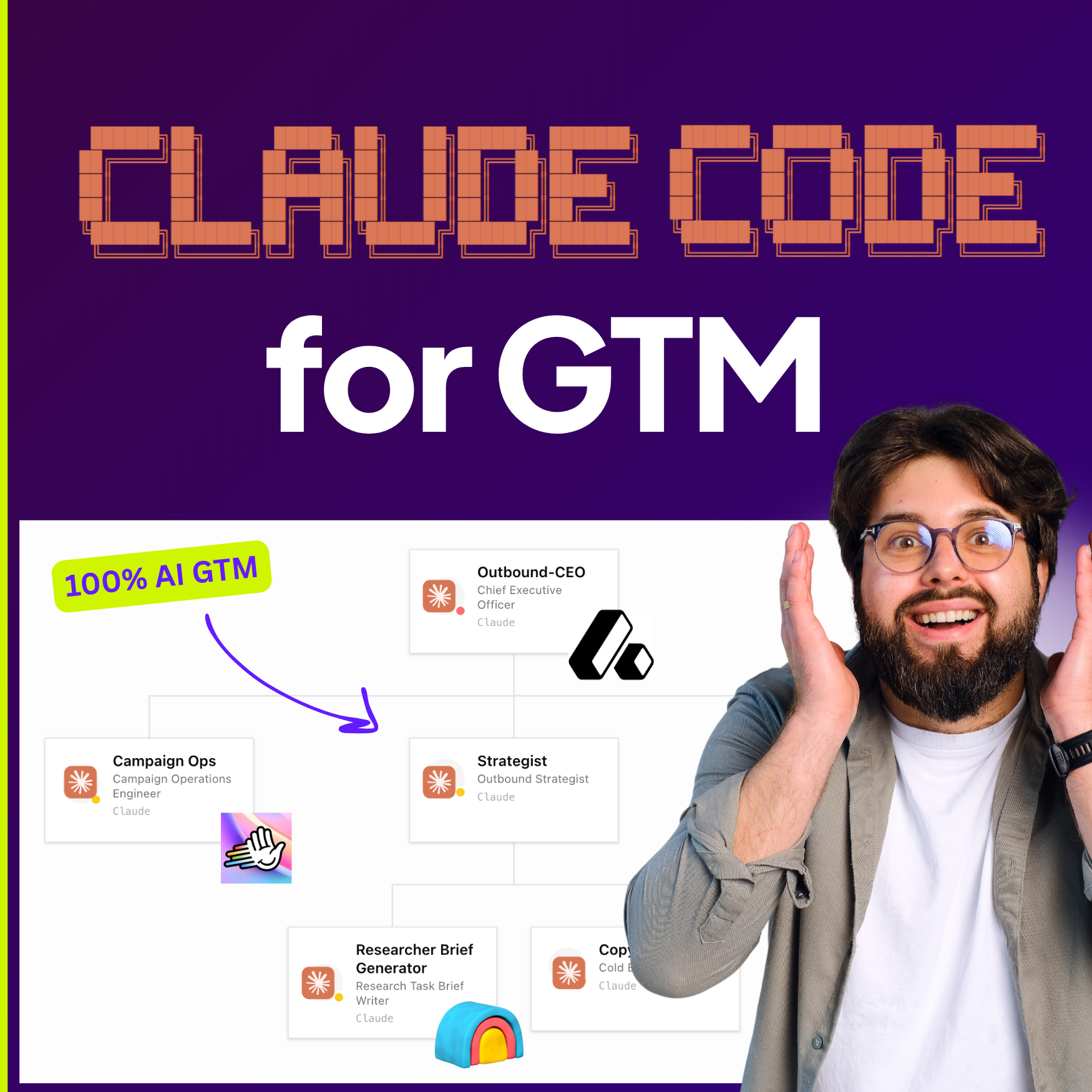 GrowthBand - Outbound & GTM Reinvented for B2B Growth